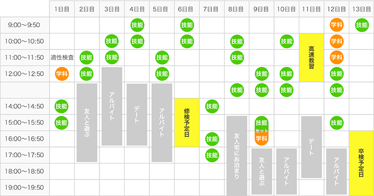 ATスケジュール