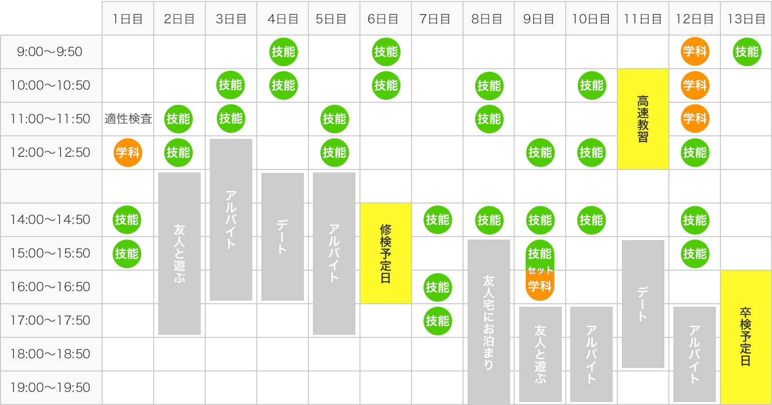 ATスケジュール
