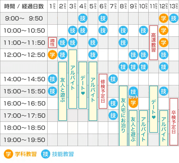 ATスケジュール