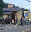 北府中駅・西国分寺駅・国分寺駅南口・東経大方面コース